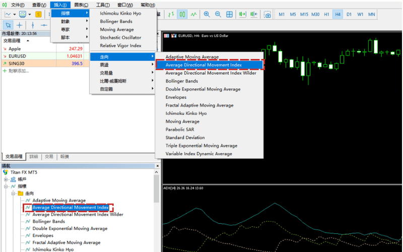  MT5中绘制DMI · ADX指标的方法