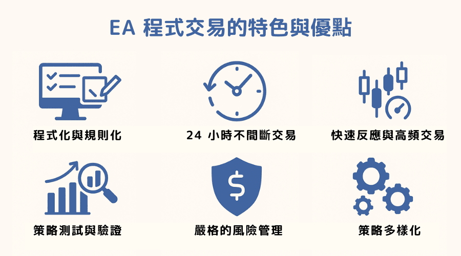 EA 程式交易的特色與優點