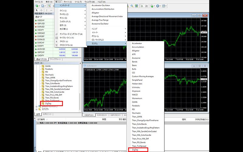  How to Draw the Elliott Wave Theory on MT4