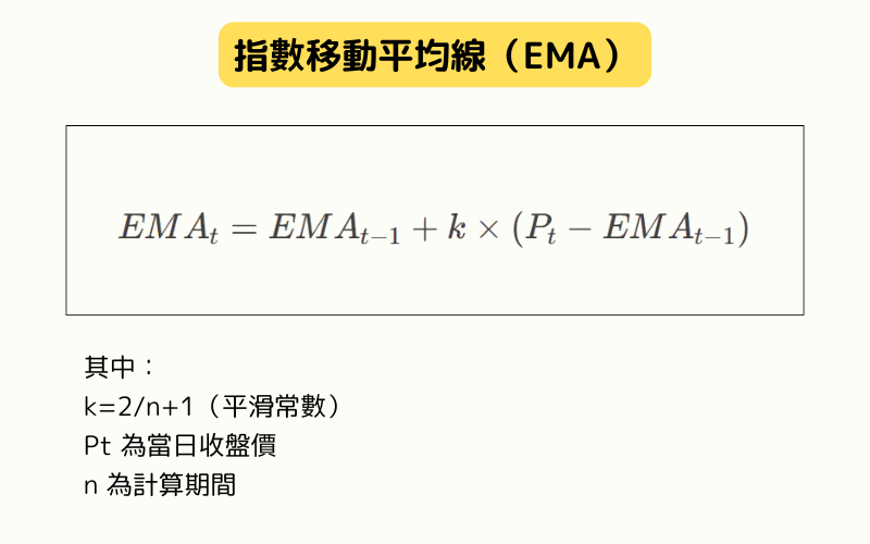移动平均线EMA计算 