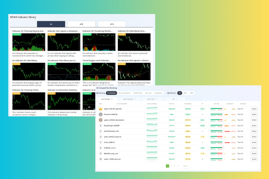 Titan FX Free EAs and MT4/MT5 indicators