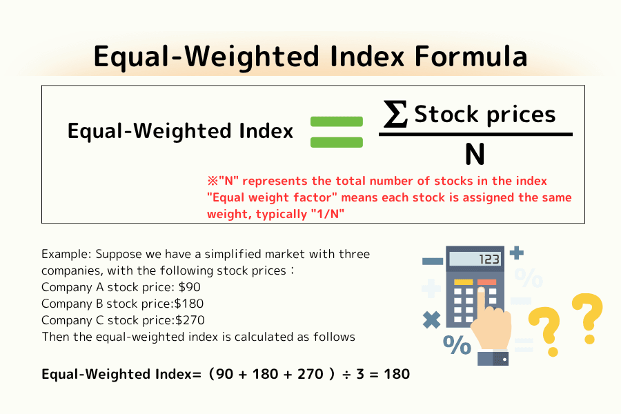 Equally weighted index formula example