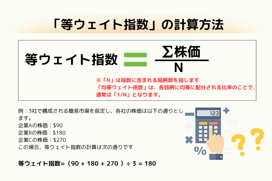 等ウェイト指数（Equally Weighted Index）の計算式