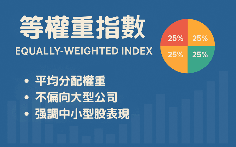 等权重 vs 市值加权：定义、计算方式、优缺点与投资启示