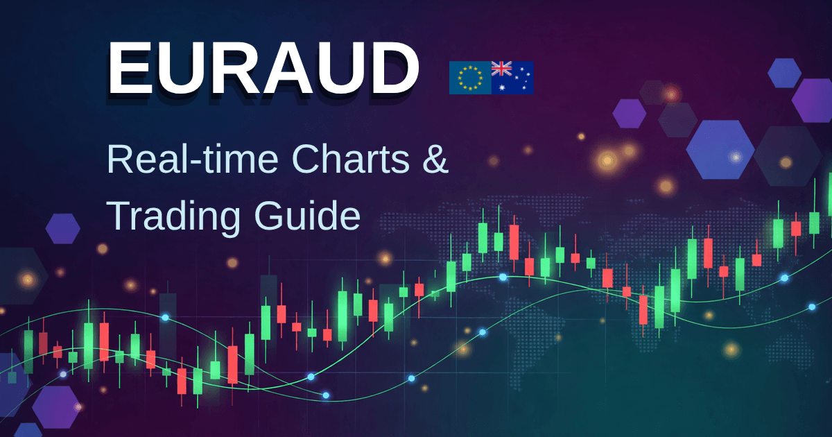 EUR/AUD（歐元兌澳元）外匯交易指南