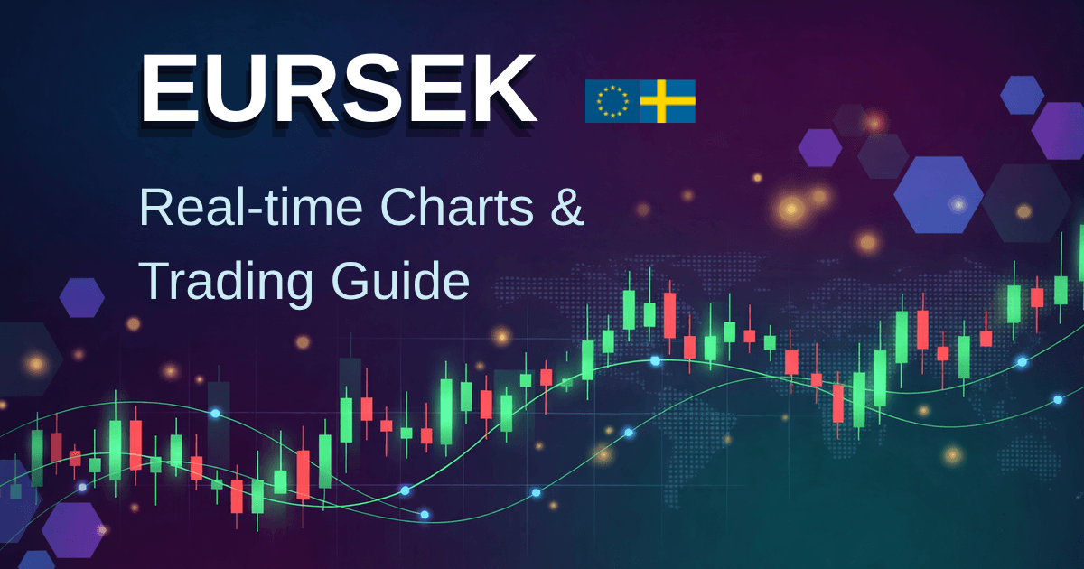EUR/SEK(歐元兌瑞典克朗)外匯交易指南