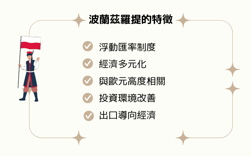 波兰兹罗提(PLN)的特征:浮动汇率制度、经济多元化、与欧元高度相关、投资环境改善、出口导向经济