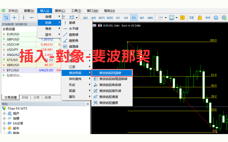 MT5斐波那契回调线的绘制方法
