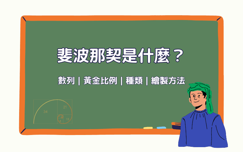 斐波那契详解：数列、黄金比例、种类与MT4/MT5绘制方法