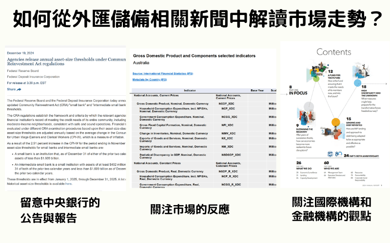 如何从外汇储备相关新闻中解读市场走势-关注央行公告-市场反应-国际机构观点