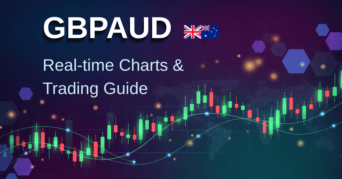 GBP/AUD（英鎊兌澳元）外匯交易指南