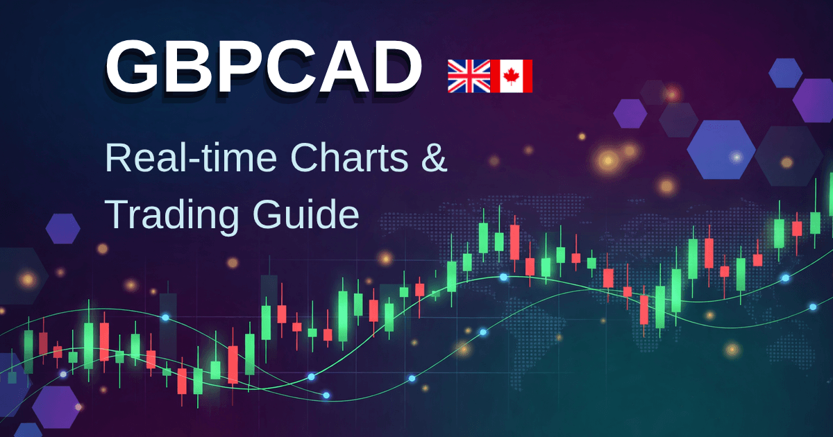 GBP/CAD(英鎊兌加拿大元)外匯交易指南