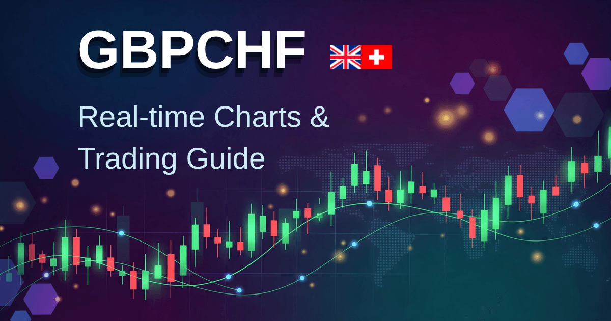 GBP/CHF（英鎊兌瑞士法郎）外匯交易指南