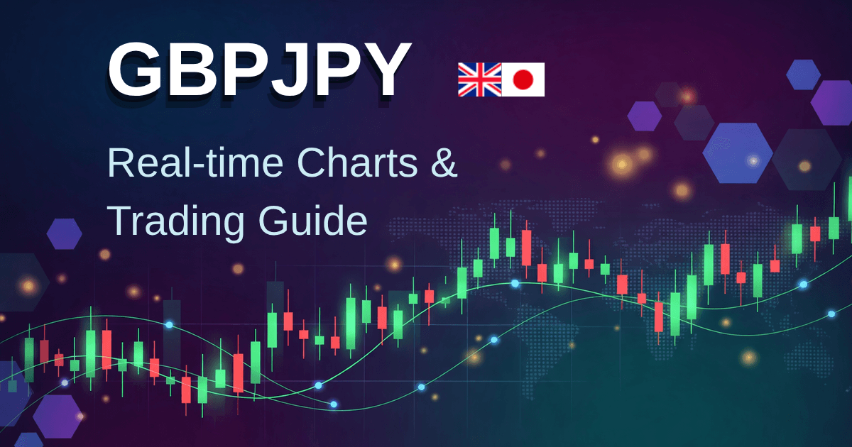 GBP/JPY（英鎊兌日圓）外匯交易指南