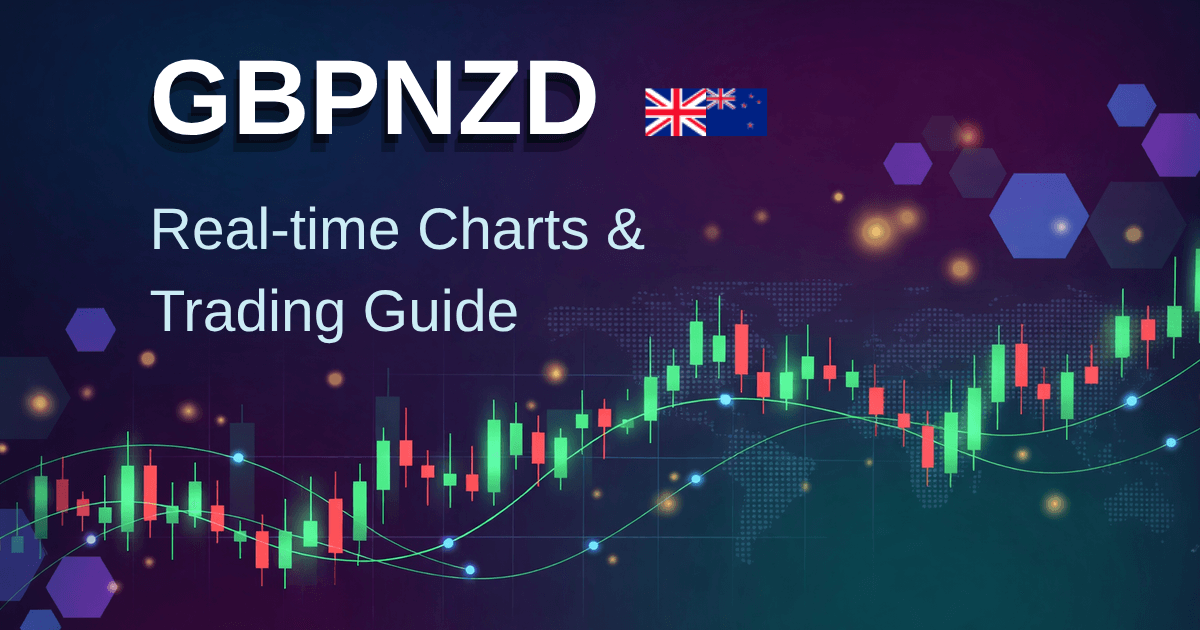 GBP/NZD（英鎊兌紐元）外匯交易指南
