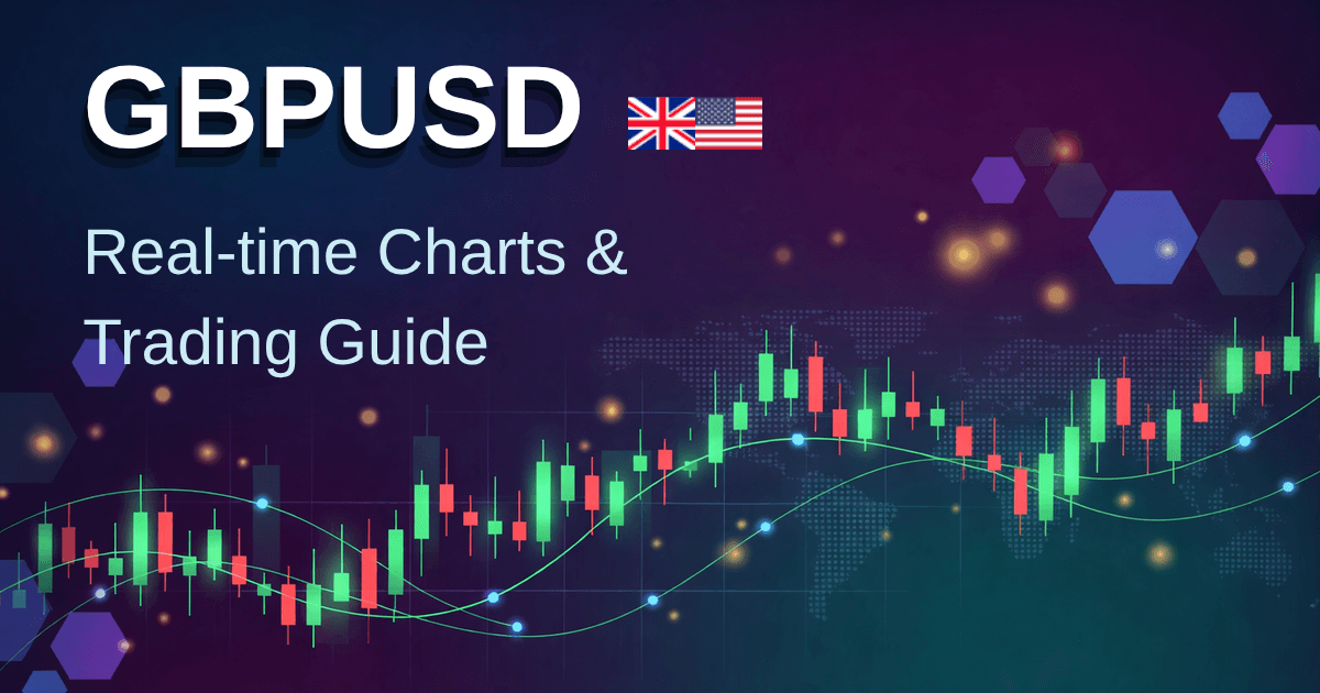 GBP/USD（英镑美元）交易指南封面图