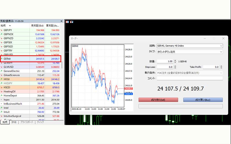 GER40指数を取引