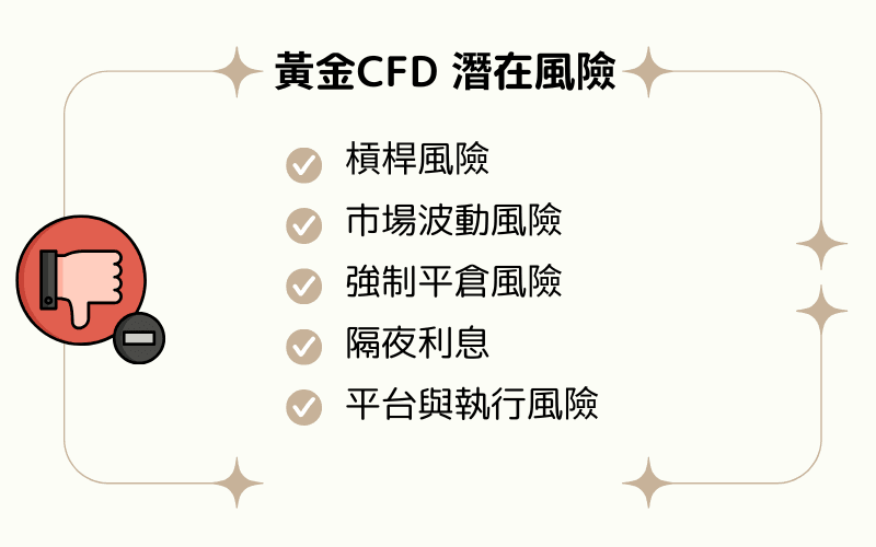黄金CFD交易潜在风险图