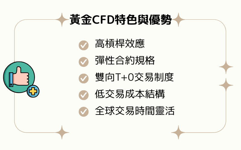 黄金CFD交易特色与优势图