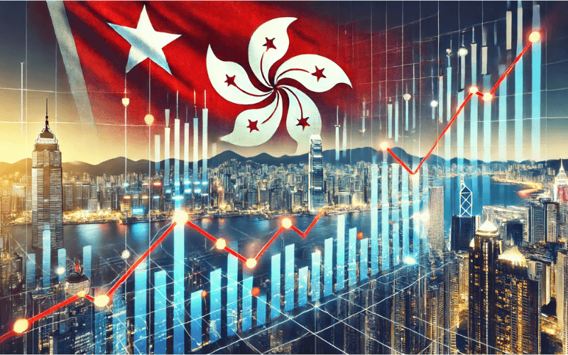 恒生中國企業指數（HSCEI）介紹與交易攻略