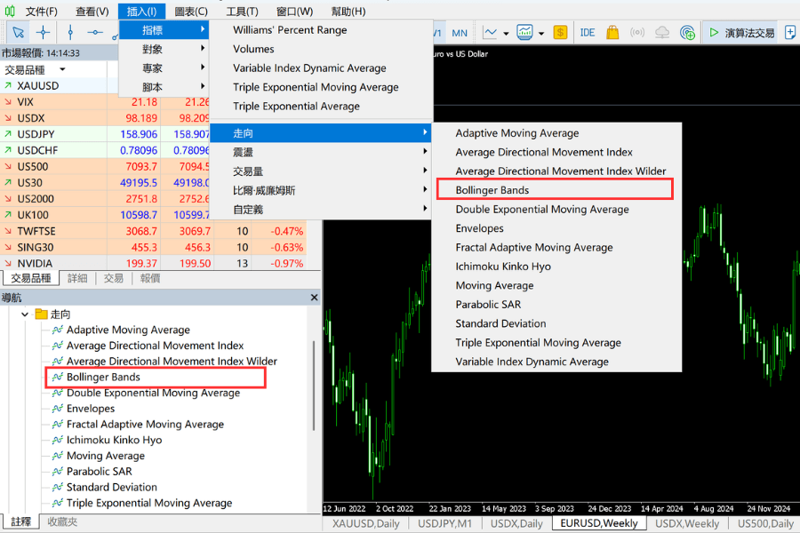 MT5中绘制布林通道的方法