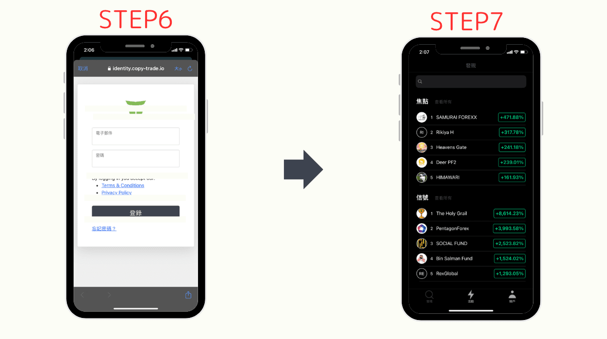 Titan FX Social 账户注册步骤6-7