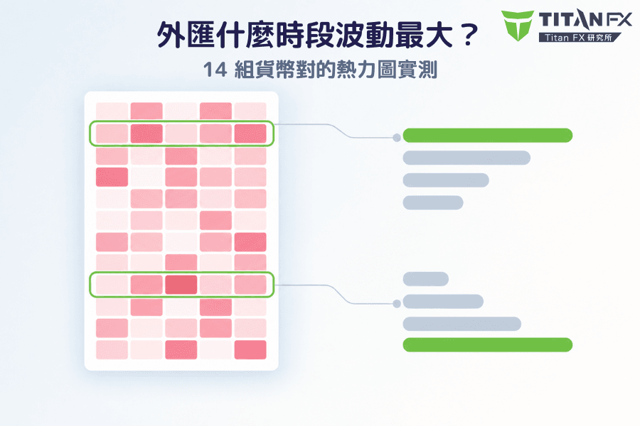 封面图:左侧是一张粉红色阶的波动热力图网格,其中两列用绿色外框标示;每一列各有一条引线连到右侧的横条图,上面那组四根横条由长到短排列、最长的一根在最上面并涂成绿色,下面那组是同样四个长度但顺序完全相反、最长的绿色横条落在最下面