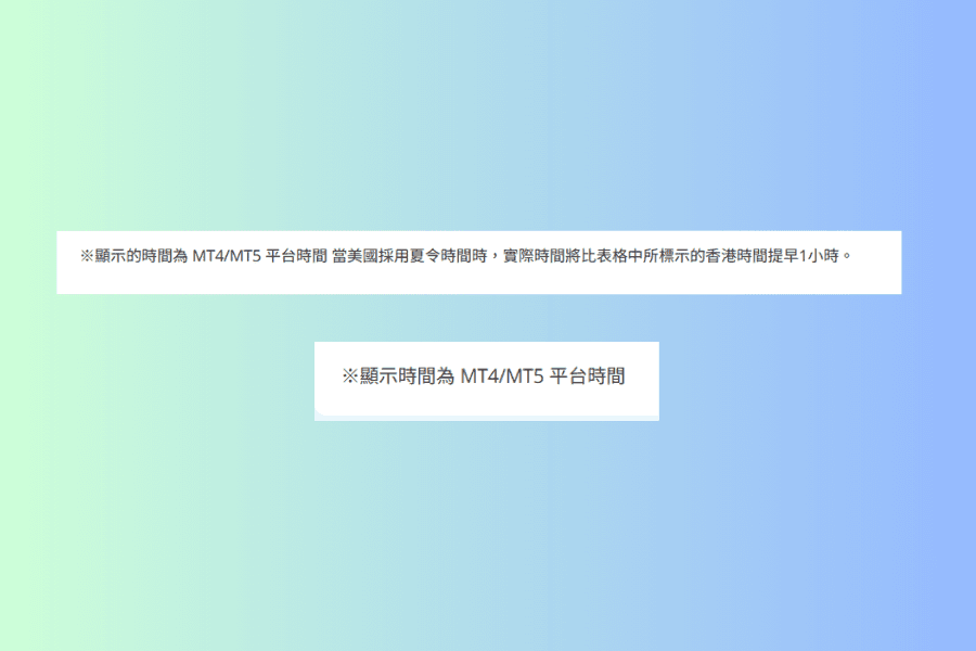 波动热力图表格下方两行注记的放大画面,说明显示的时间为 MT4 与 MT5 平台时间,以及美国采用夏令时间时实际时间会比表格标示的香港时间提早一小时