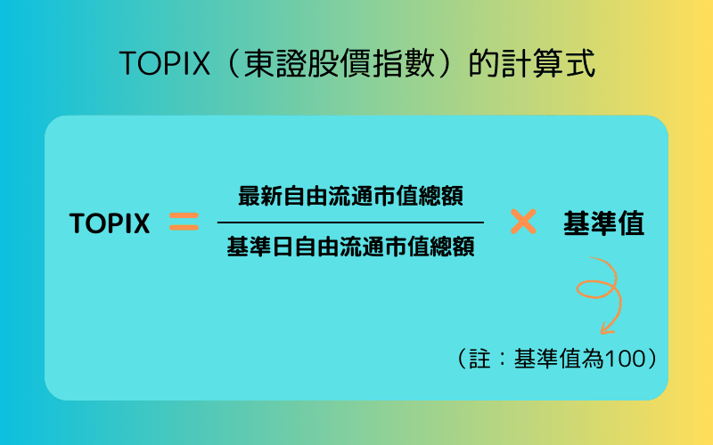 TOPIX 计算公式：成分股流通市值总和除以基期市值再乘以100