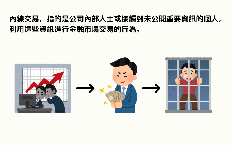 内线交易的流程示意图 