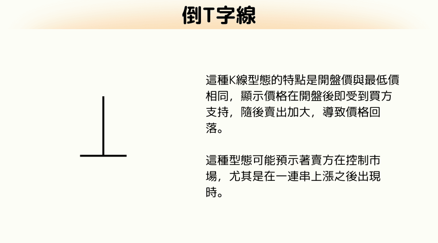 K 线的 16 种型态之倒T字线显示的市场信号？