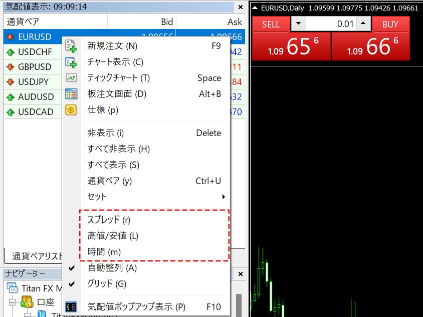 【匿名配送】ベアトゥス黙示録註解 気配値表示にある複数通貨ペアの情報でグラフを描画する方法