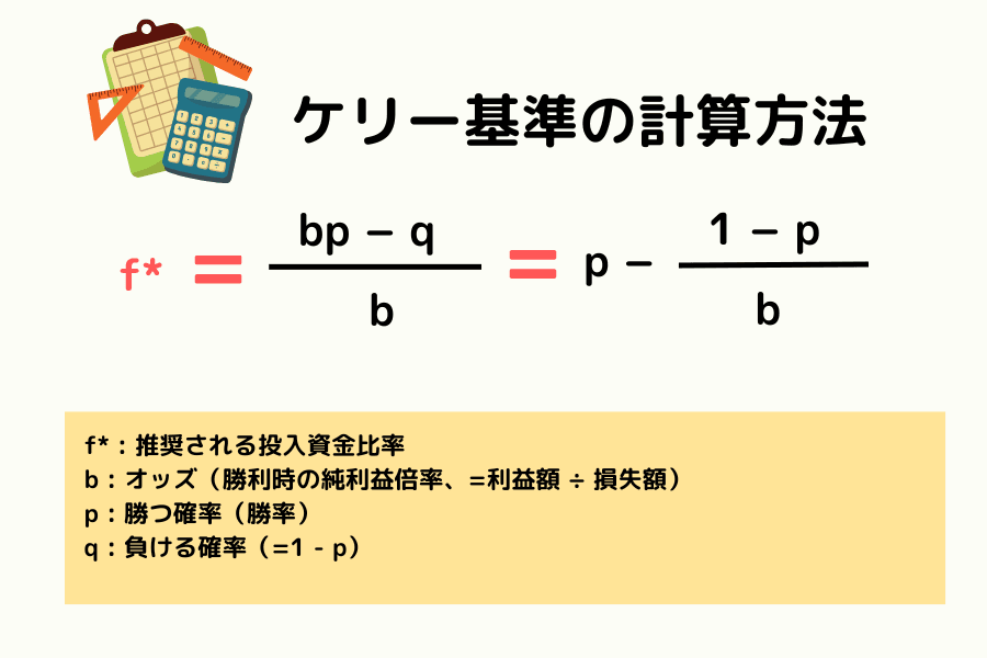 ケリー基準の計算方法:原型と簡易版