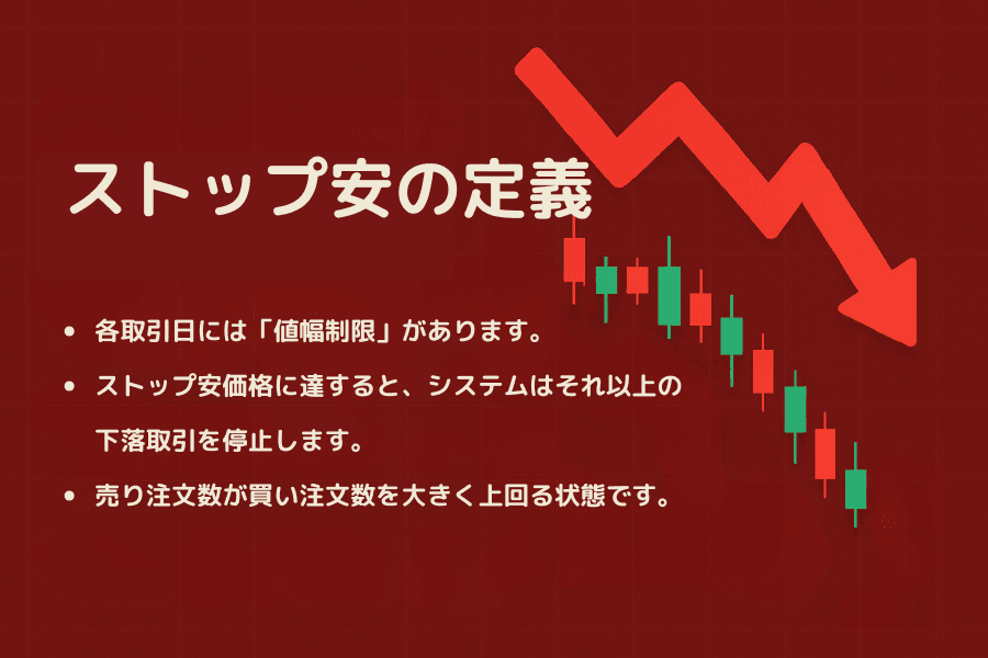 ストップ安（Limit Down）とは：価格制限制度の仕組み、要因、投資家への影響
