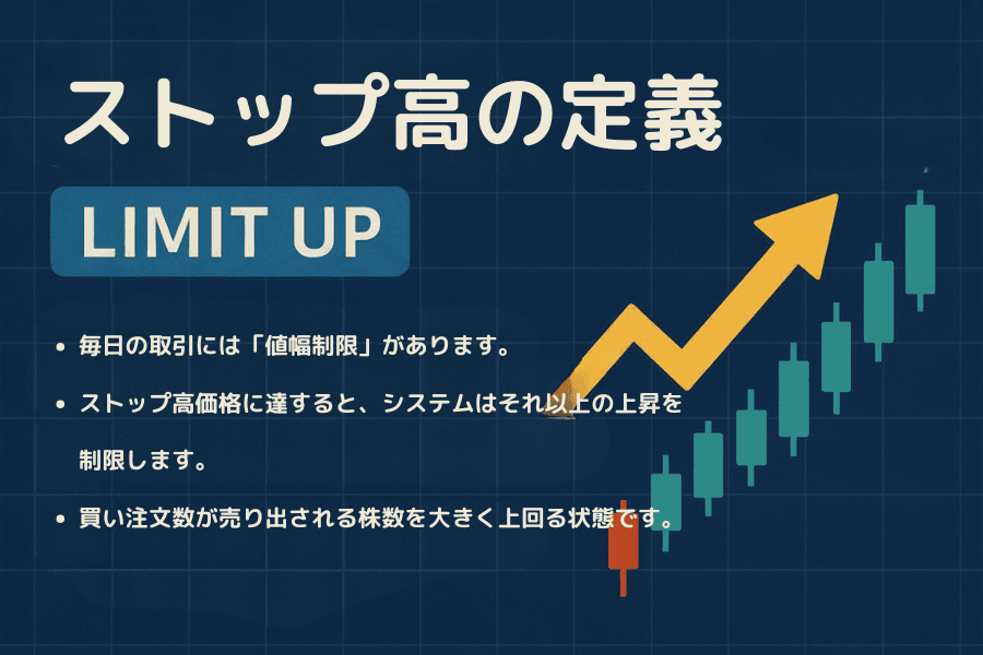 ストップ高（Limit Up）とは：価格制限制度の完全ガイドと投資家への影響