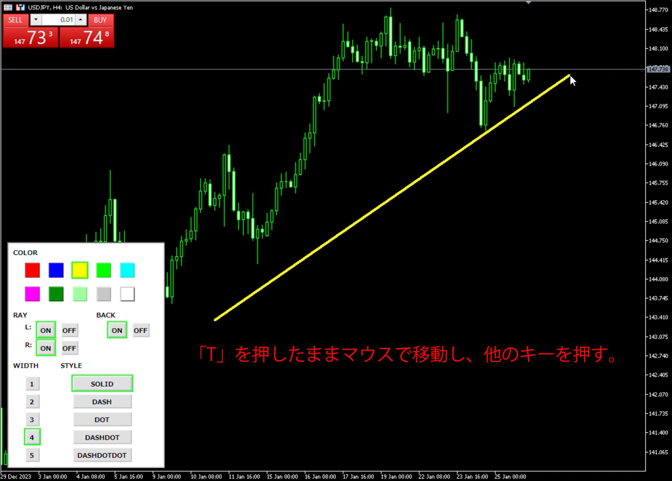 MT4/MT5用のトレンドラインをショートカットキーを使用し描画