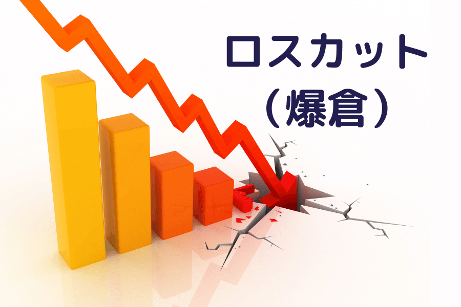 ロスカット（爆倉/Liquidation）とは？強制決済との違い・原因・回避法