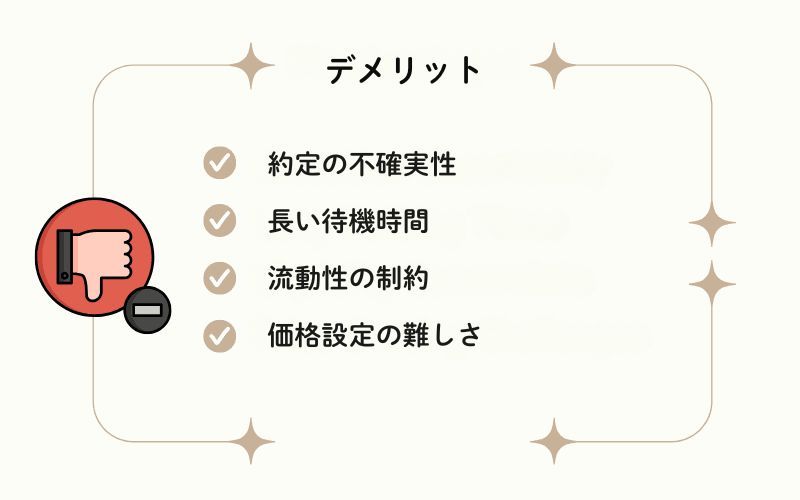  Limit Orders のデメリット