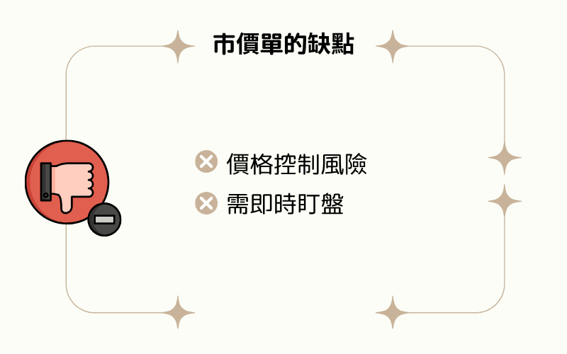  市价单的缺点和风险