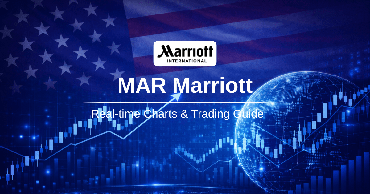 Marriott Stock Marriott(MAR) Real time stock price | Titan FX