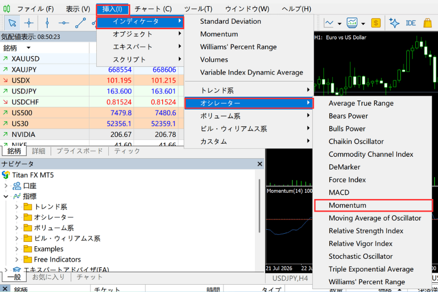 MT5 で Momentum を挿入するメニュー経路のスクリーンショット：挿入、インディケータ、オシレーター、Momentum