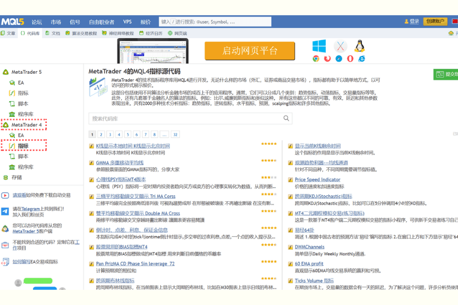 MQL網站下載MT4技術指標畫面