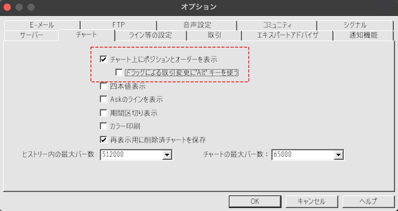 MT4（Mac版）のポジション、注文の水準表示の切り替え方法 | Titan FX（タイタンFX）取引戦略研究所