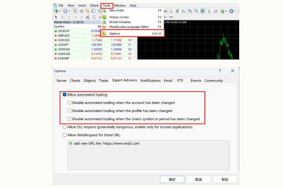 解決MT4 EA無法運行問題開啟自動交易與EA交易設定的操作畫面