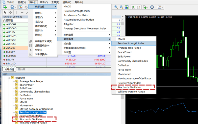 KD随机指标MT4设定绘制方法 