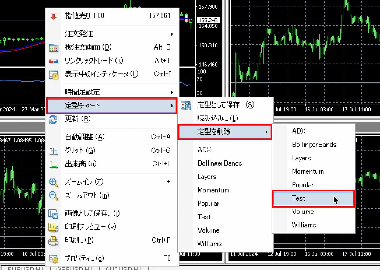 MT4（Mac版）の定型チャート（テンプレート）の使用方法 | Titan FX（タイタンFX）取引戦略研究所
