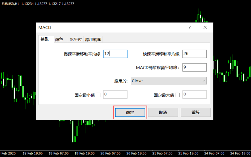 MT4平台开启MACD指标流程-参数设定