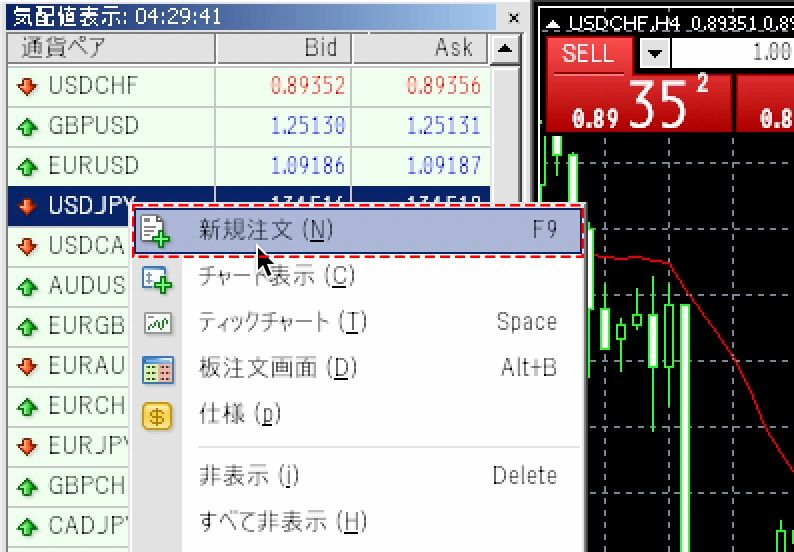 MT4（Mac版）のオーダーの発注ウィンドウからの注文 | Titan FX