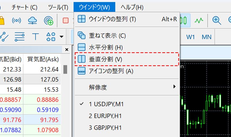 まちゃき　複数リピート割引 MT4】複数チャートに自動でライン同期してくれるインジケーター