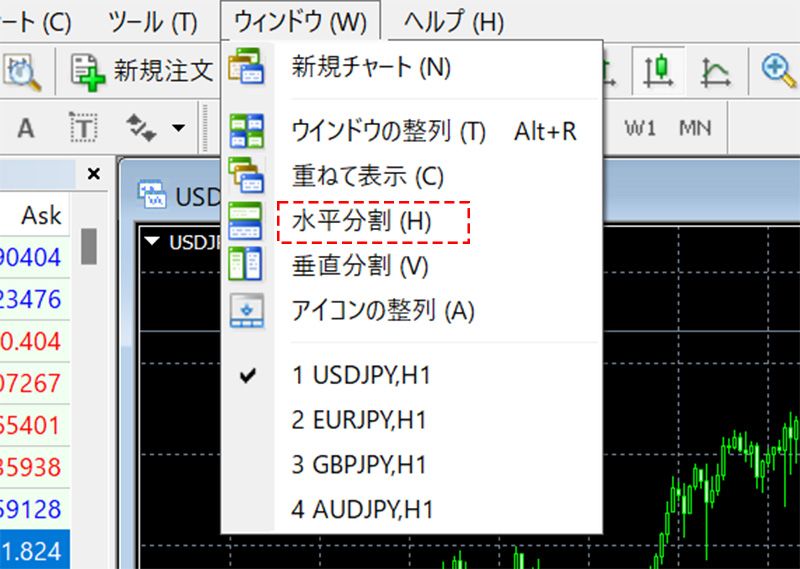 MT4（Windows版）のチャートの整列方法 | Titan FX（タイタンFX
